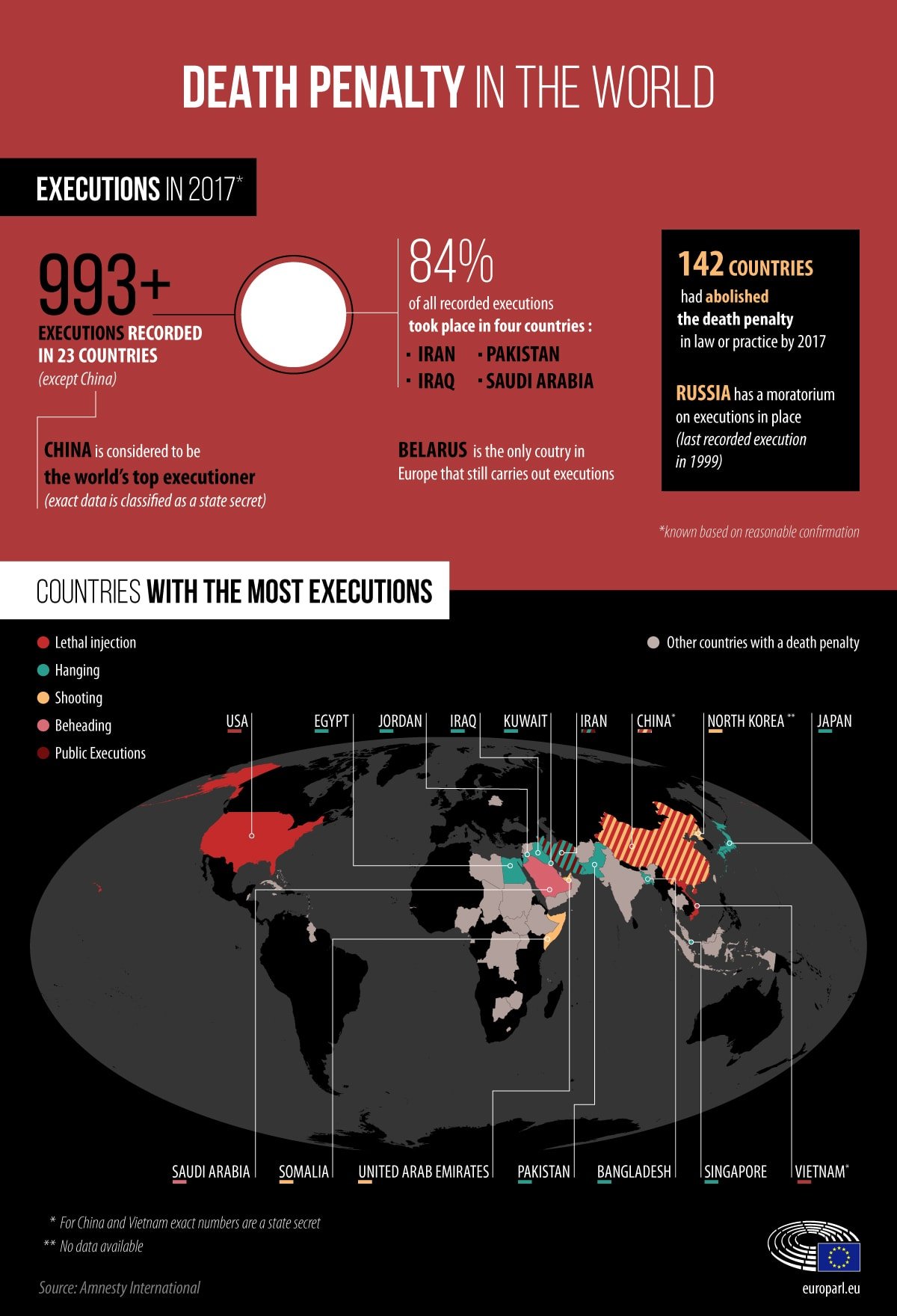 capital-punishment-should-be-banned-gd-topic-best-gd-topics