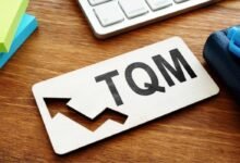 total quality management