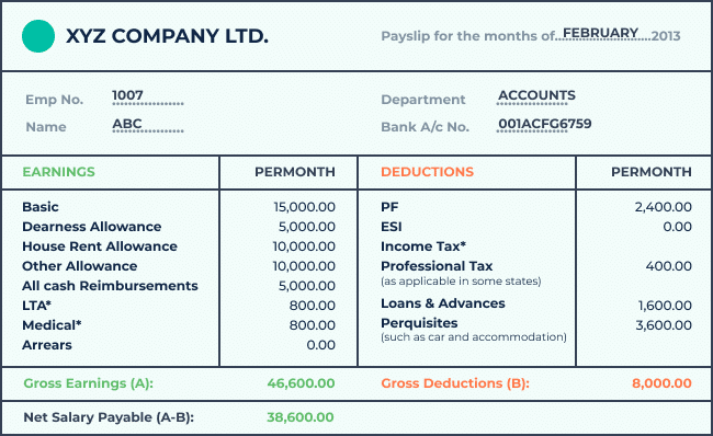 Offer Letter Salary Structure