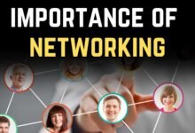 importance of networking gd topic