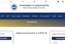 institute level seats mba mms admissions