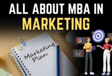 mba in marketing