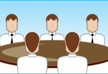 top 100 group discussion topics