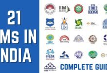 IIMs in India