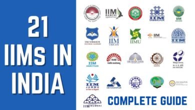 IIMs in India
