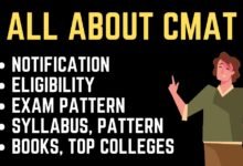 cmat exam
