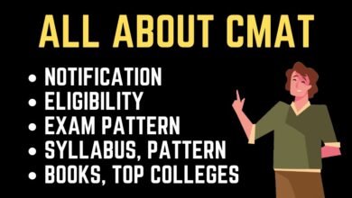 cmat exam