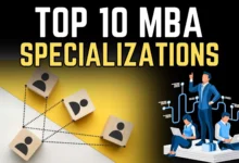 TOP 10 mba specializations