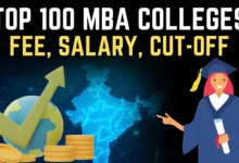 top mba colleges in india