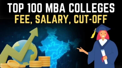 top mba colleges in india