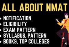 NMAT exam information
