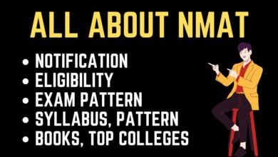 NMAT exam information