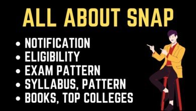 SNAP Exam