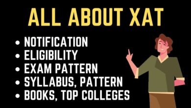 XAT Exam