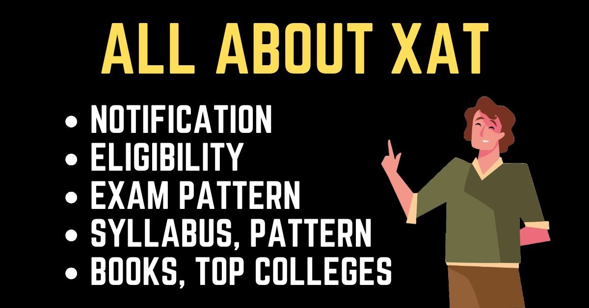 XAT Exam